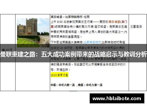 曼联重建之路：五大成功案例带来的战略启示与教训分析