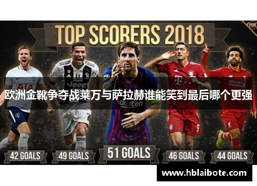 欧洲金靴争夺战莱万与萨拉赫谁能笑到最后哪个更强