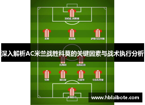深入解析AC米兰战胜科莫的关键因素与战术执行分析