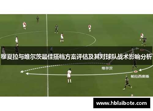 穆夏拉与维尔茨最佳搭档方案评估及其对球队战术影响分析