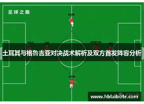 土耳其与格鲁吉亚对决战术解析及双方首发阵容分析
