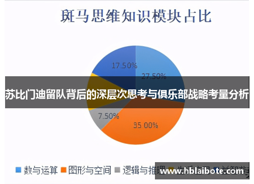 苏比门迪留队背后的深层次思考与俱乐部战略考量分析 苏比门迪留队背后的深层次思考与俱乐部战略考量分析